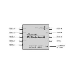 Blackmagic Mini Conventer SDI Distribution 4K