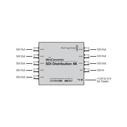 Blackmagic Mini Conventer SDI Distribution 4K