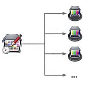 Softron OnTheAir Manager 