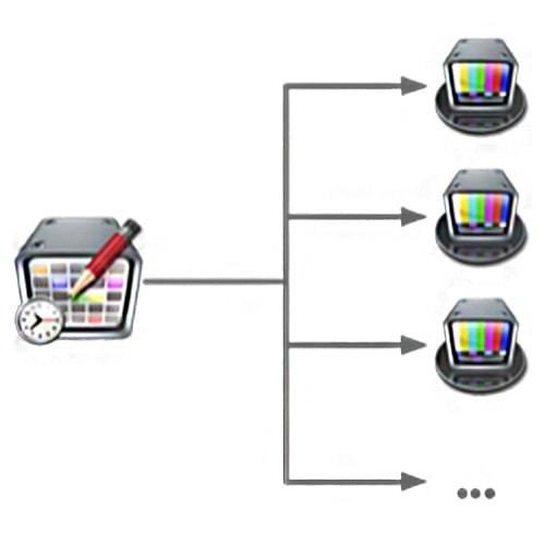 Softron OnTheAir Manager 