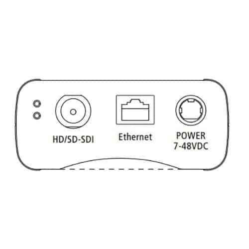 VITEC MGW Pico