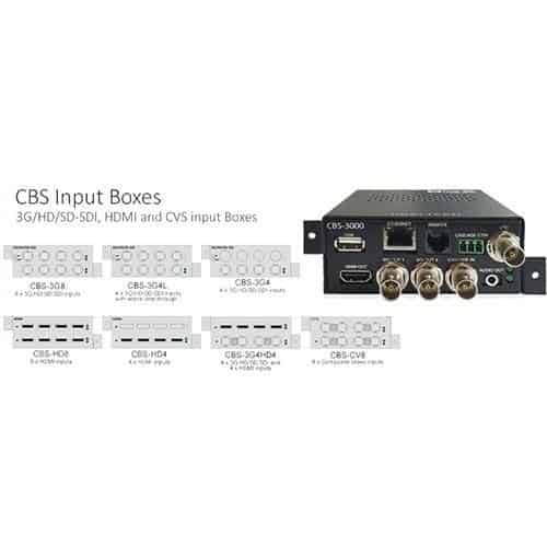 Craltech CBP-100 Modulárny multiviewer