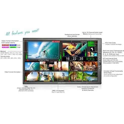 Craltech CBM-185P Monitor s multiview