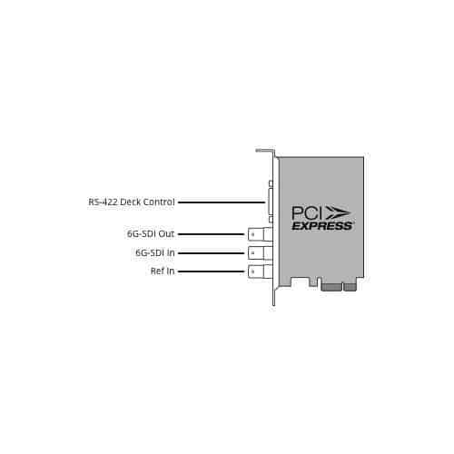 Blackmagic DeckLink SDI 4K
