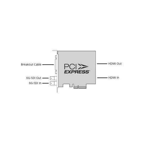 Blackmagic DeckLink Studio 4K