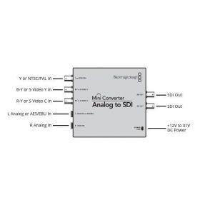 Blackmagic Mini Converter Analog to SDI 2