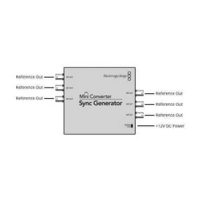 Blackmagic Mini Converter Sync Generator