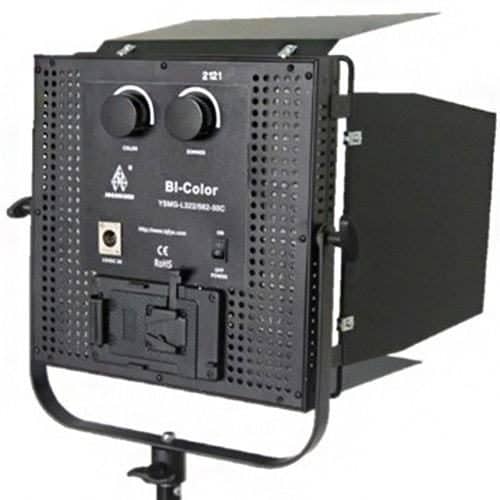Socanland 50CTD