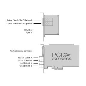 Blackmagic DeckLink 4K Extreme 12G