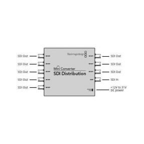 Blackmagic Mini Converter SDI Distribution