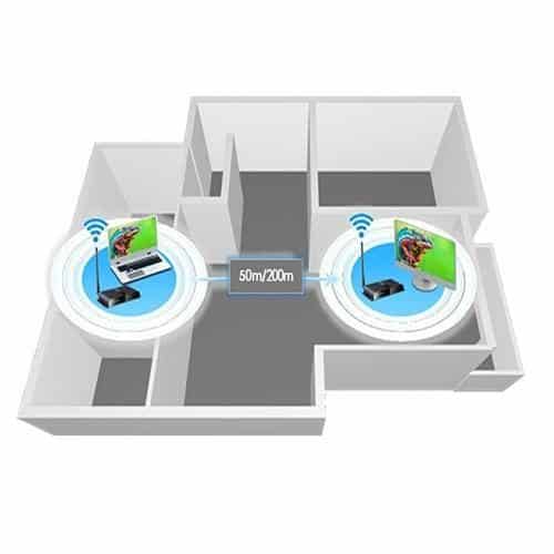 Lenkeng LKV688 HDbitT 4K HDMI Wireless Transmitter & Reciver Kit 