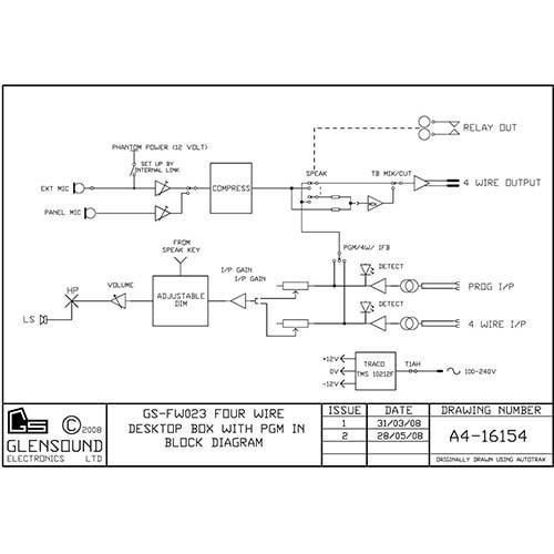 Glensound GS-FW023