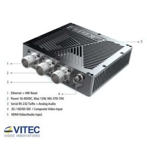 VITEC MGW Nano Tough
