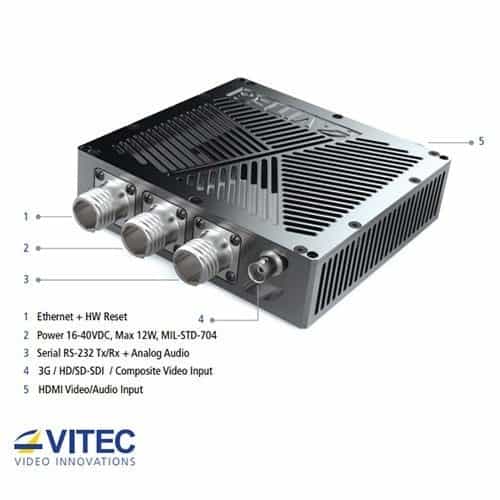 VITEC MGW Nano Tough