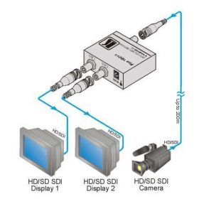 Kramer VM-2HDxl 1:2 3G HD-SDI Distribution Amplifier