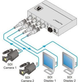 Kramer VS-211HDxl 2x1:2 3G HD-SDI Automatic Standby Switcher