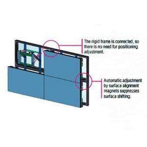 Panasonic TH-55LFV70W