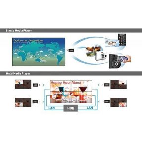 Panasonic TH-48LFE8E