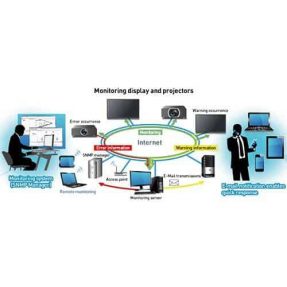 Panasonic TH-48LFE8E