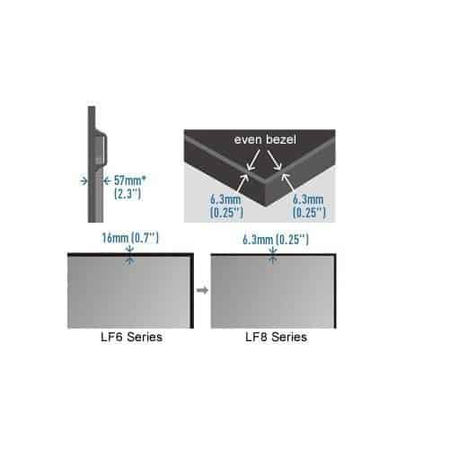 Panasonic TH-55LF8W