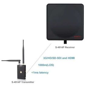 SWIT S-4914P