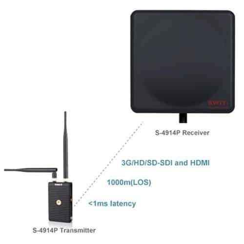 SWIT S-4914P