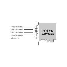 Blackmagic DeckLink Duo 2