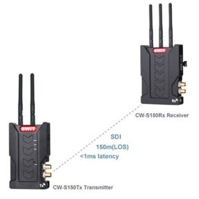 SWIT CW-S150 SDI 150m Wireless System