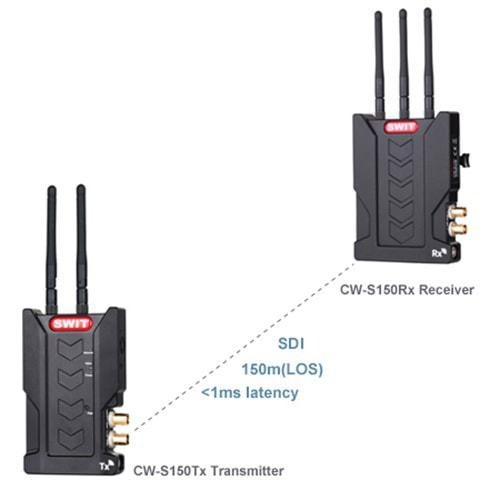 SWIT CW-S150 SDI 150m Wireless System