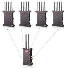 SWIT CW-S300 SDI 300m Wireless System