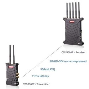 SWIT CW-S300 SDI 300m Wireless System