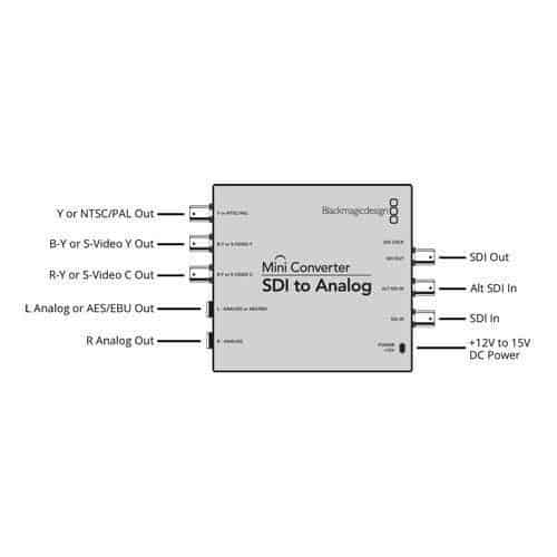 Blackmagic Mini Converter SDI to Analog