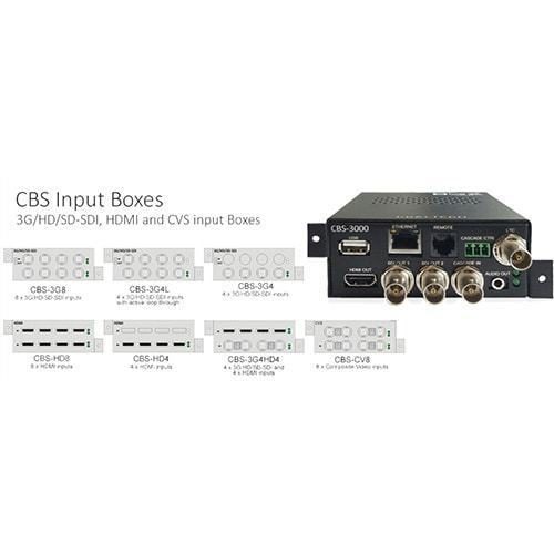 Craltech CBP-100 Modulárny multiviewer