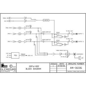 Glensound GS-FW022