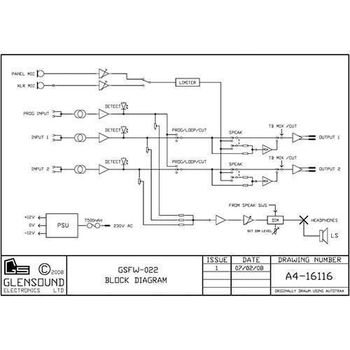 Glensound GS-FW022
