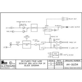 Glensound GS-FW023