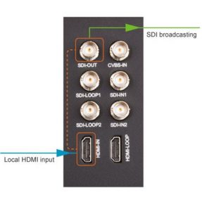 SWIT S-1222FS