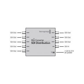 Blackmagic Mini Converter SDI Distribution