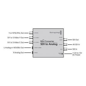 Blackmagic Mini Converter SDI to Analog