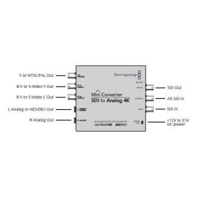 Blackmagic Mini Converter SDI to Analog 4K