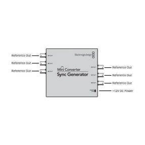 Blackmagic Mini Converter Sync Generator