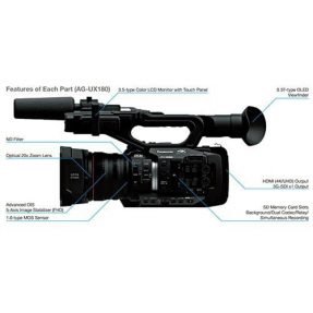 Panasonic AG-UX180 4K profesionálna kamera, (výroba ukončená !!!)