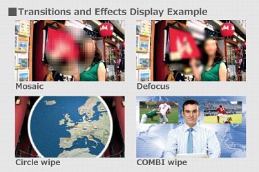 Transitions and Effects Display Example