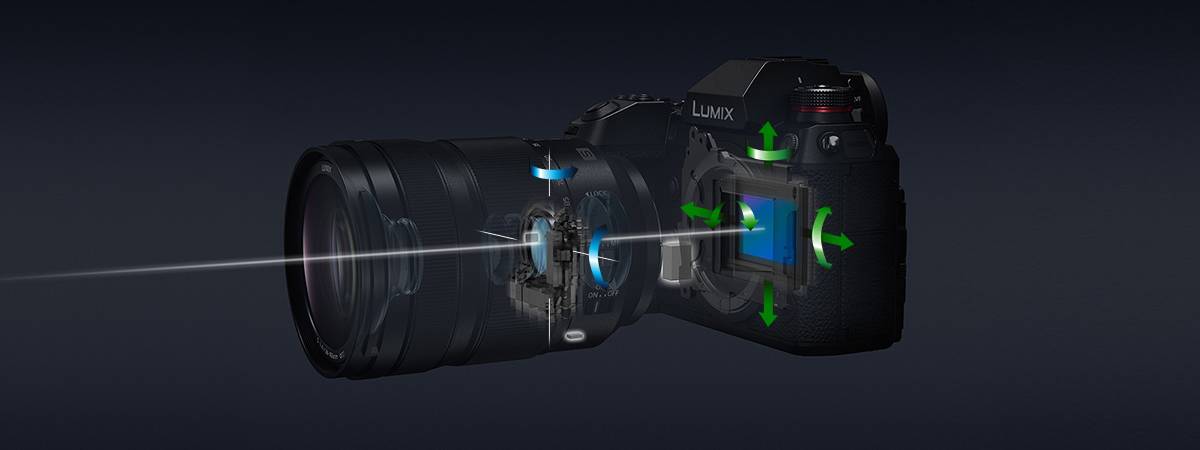 Panasonic LUMIX DC-S1