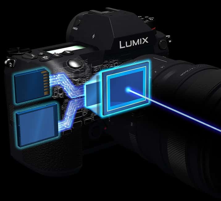 Panasonic LUMIX DC-S1
