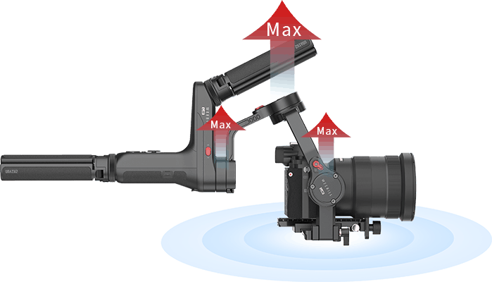 Zhiyun Weebill LAB elektronický stabilizátor pre mini kamery a DSLR (výroba ukončená)