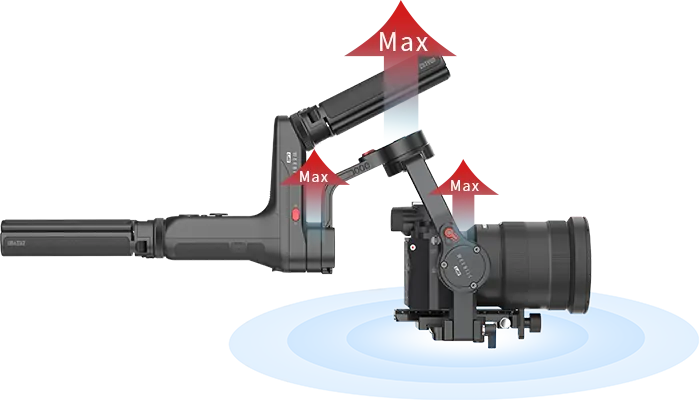 Zhiyun Weebill LAB elektronický stabilizátor pre mini kamery a DSLR (výroba ukončená)