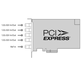 Blackmagic DeckLink 8K Pro