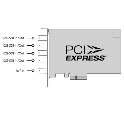 Blackmagic DeckLink 8K Pro