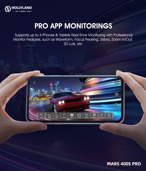 Hollyland Mars 400S PRO Wireless HDMI/SDI